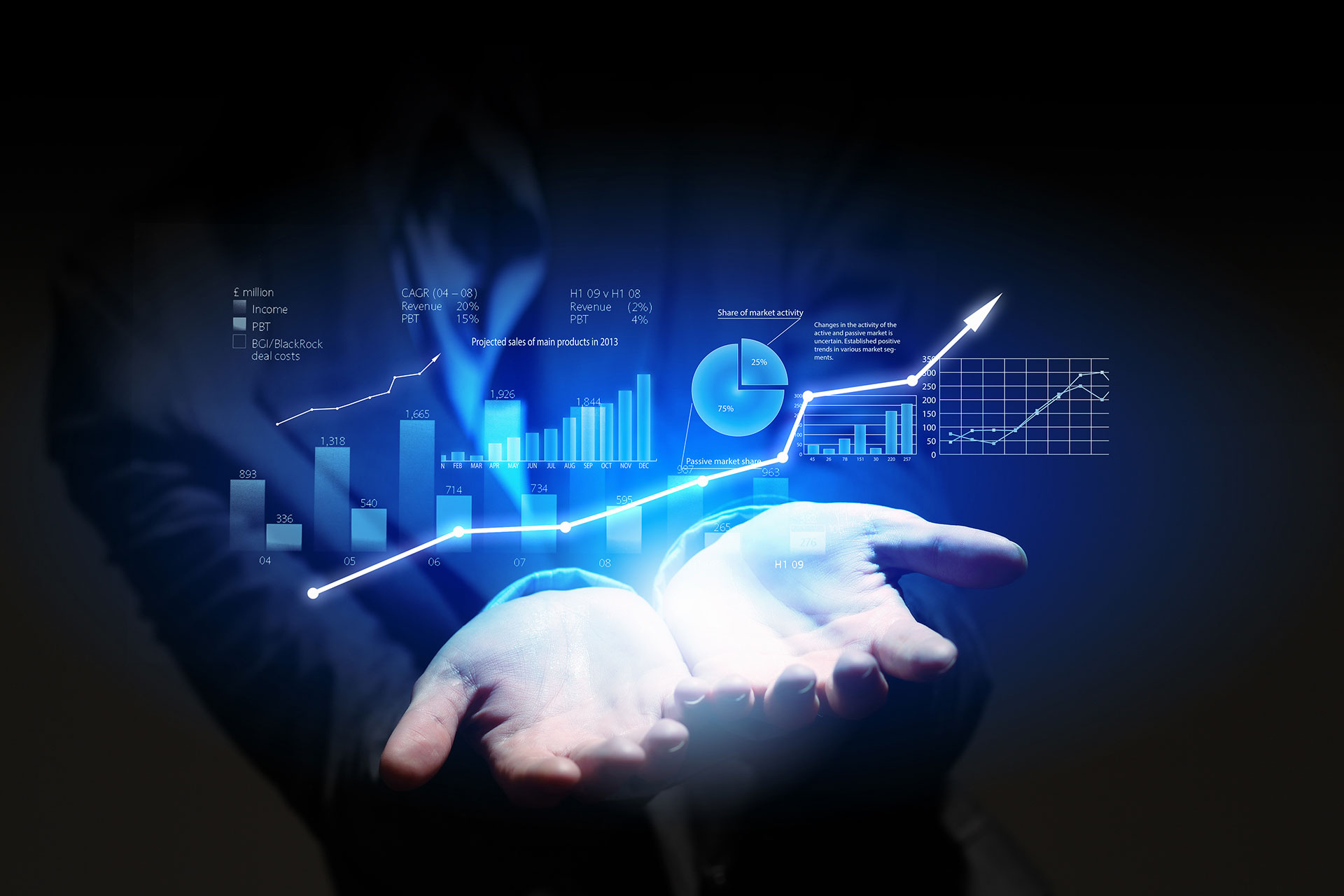 gestione campagna google adwords blog